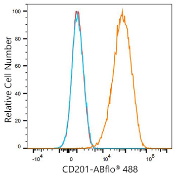 ABflo® 488 Rabbit anti-Mouse CD201/EPCR mAb