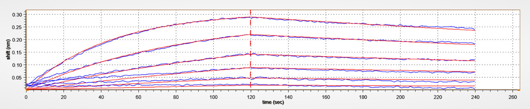 Recombinant Human CD38 Protein