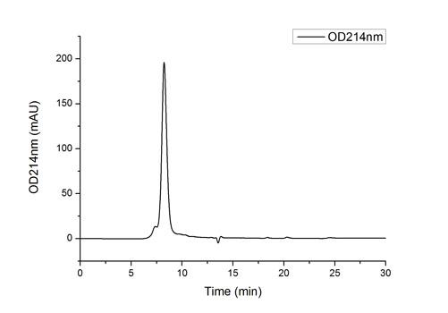 Recombinant SARS-CoV-2 Spike S1 Protein