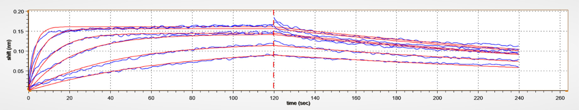 Recombinant Human CD47 Protein